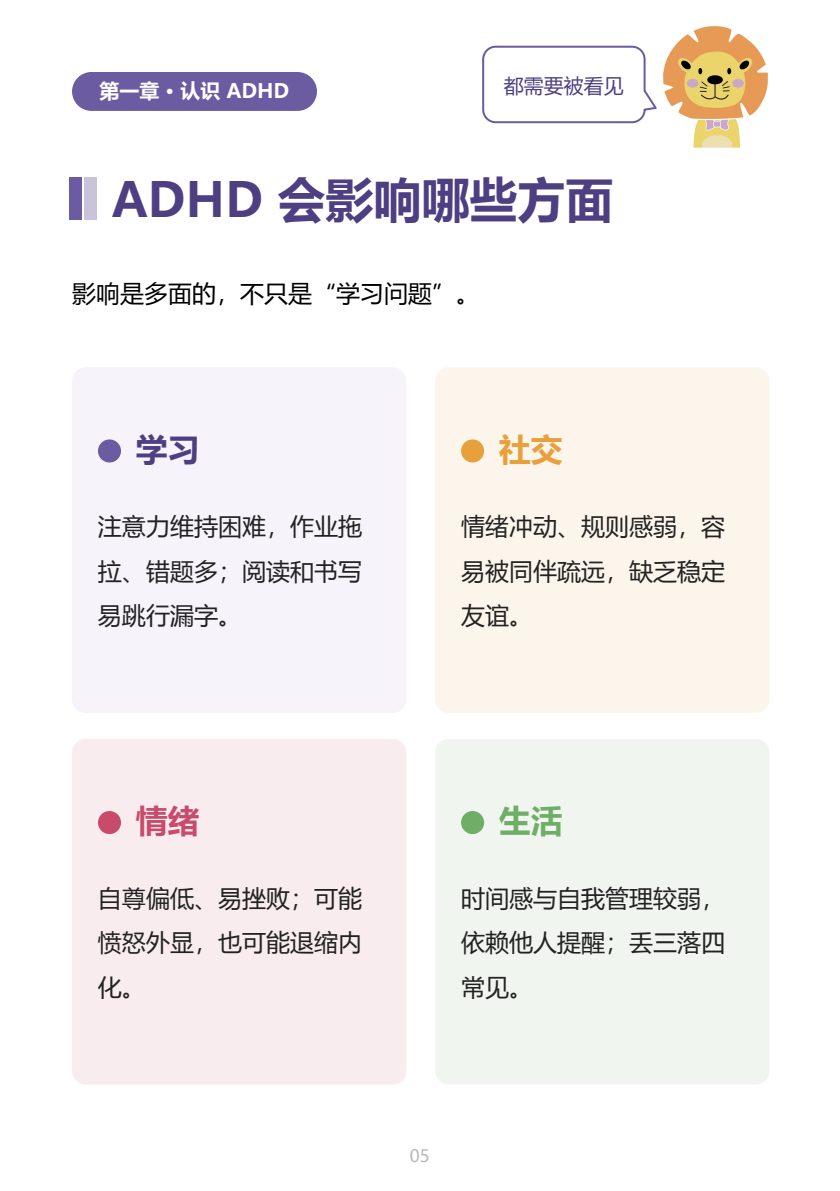 ADHD 家长手册 第5页