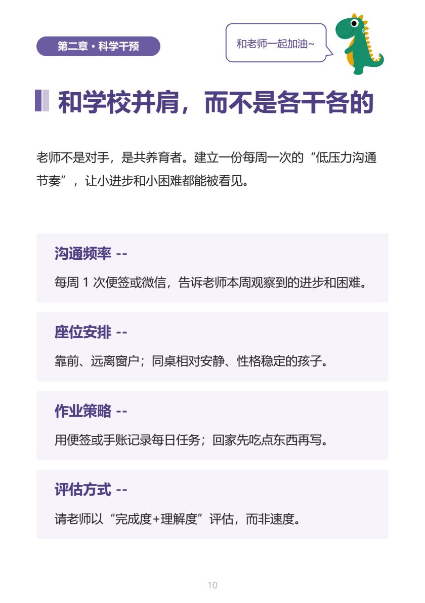 ADHD 家长手册 第10页