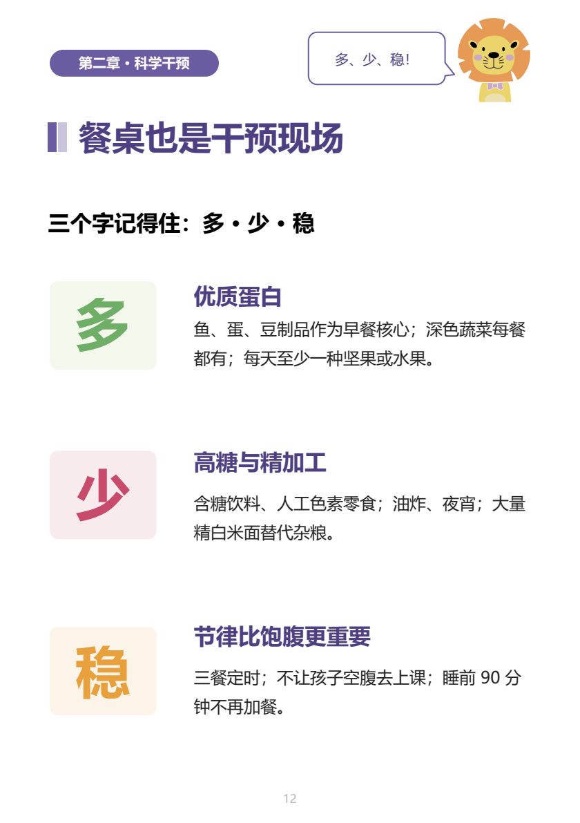 ADHD 家长手册 第12页