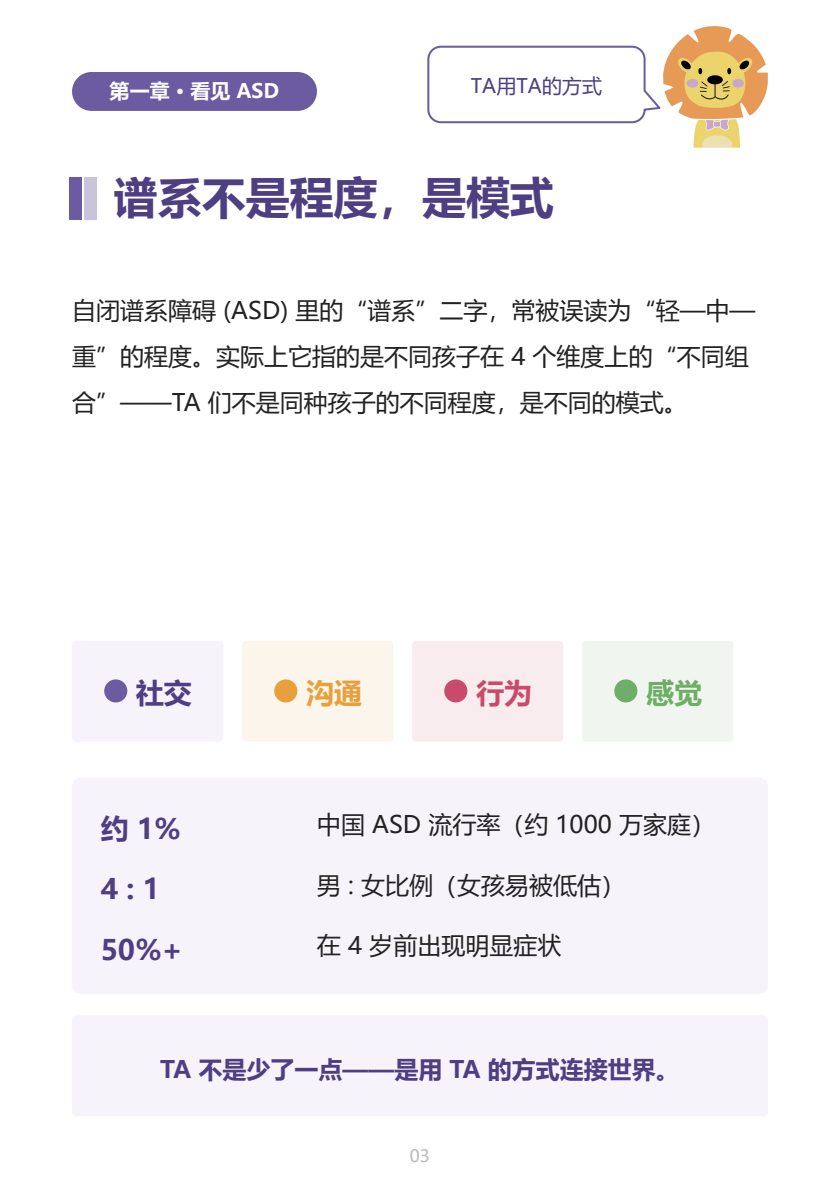 自闭症（ASD）家长手册 第3页