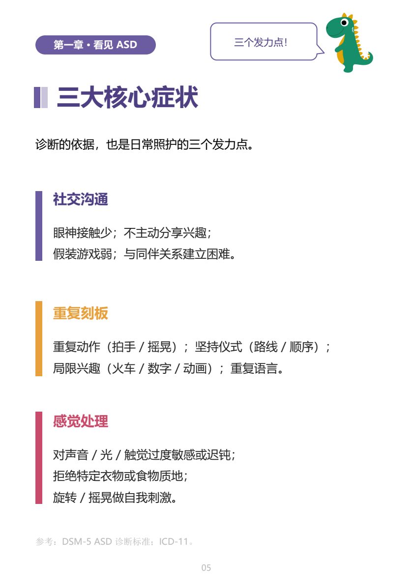 自闭症（ASD）家长手册 第5页