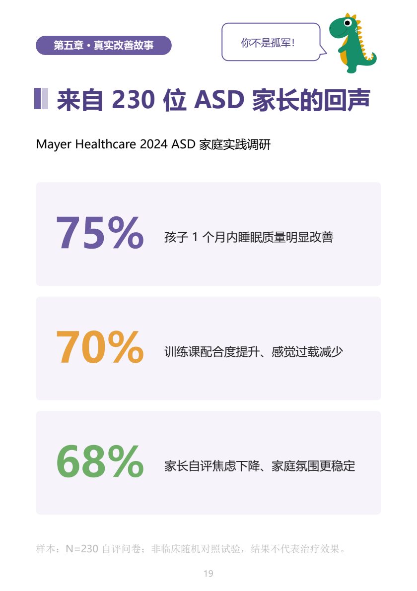 自闭症（ASD）家长手册 第18页