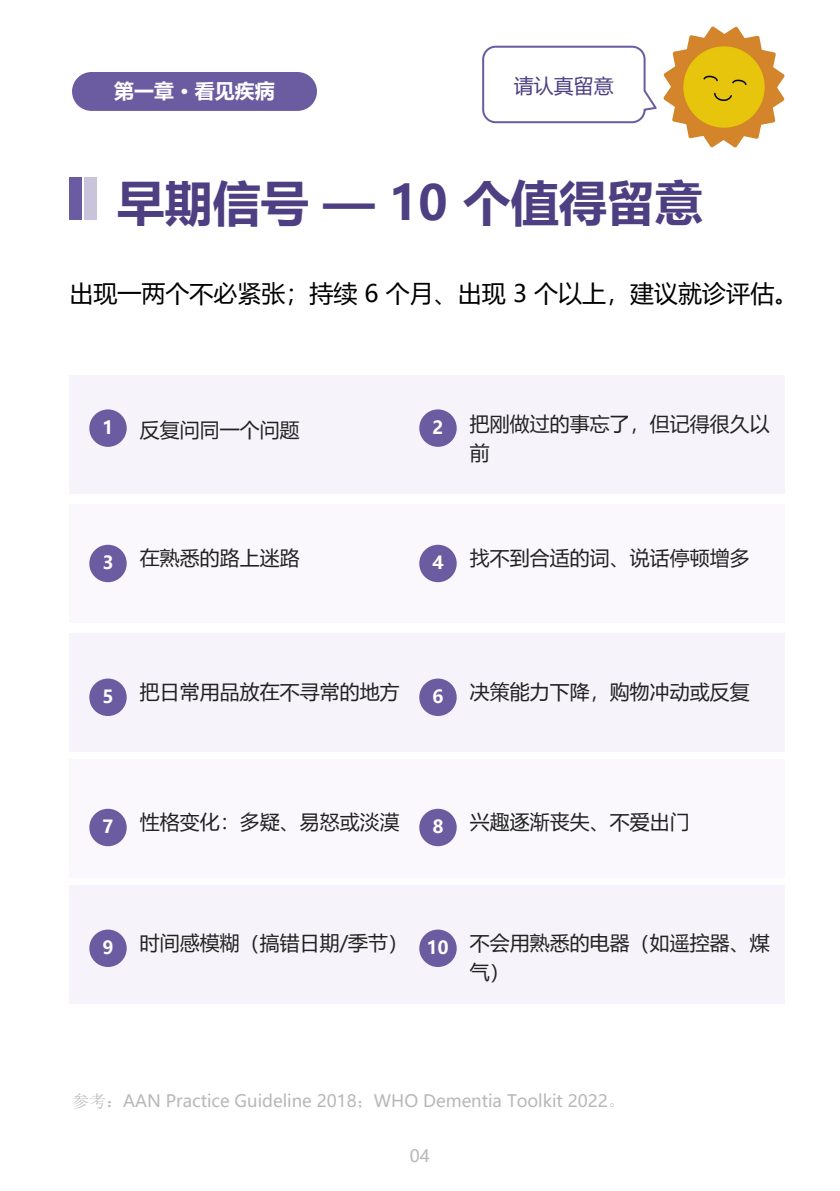 认知障碍家属手册 第4页