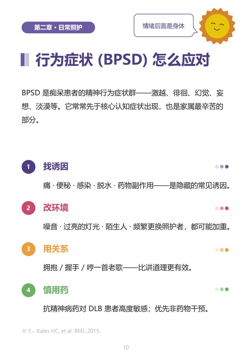 认知障碍家属手册 第10页