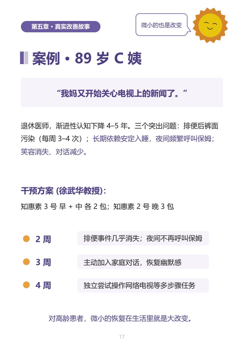 认知障碍家属手册 第16页