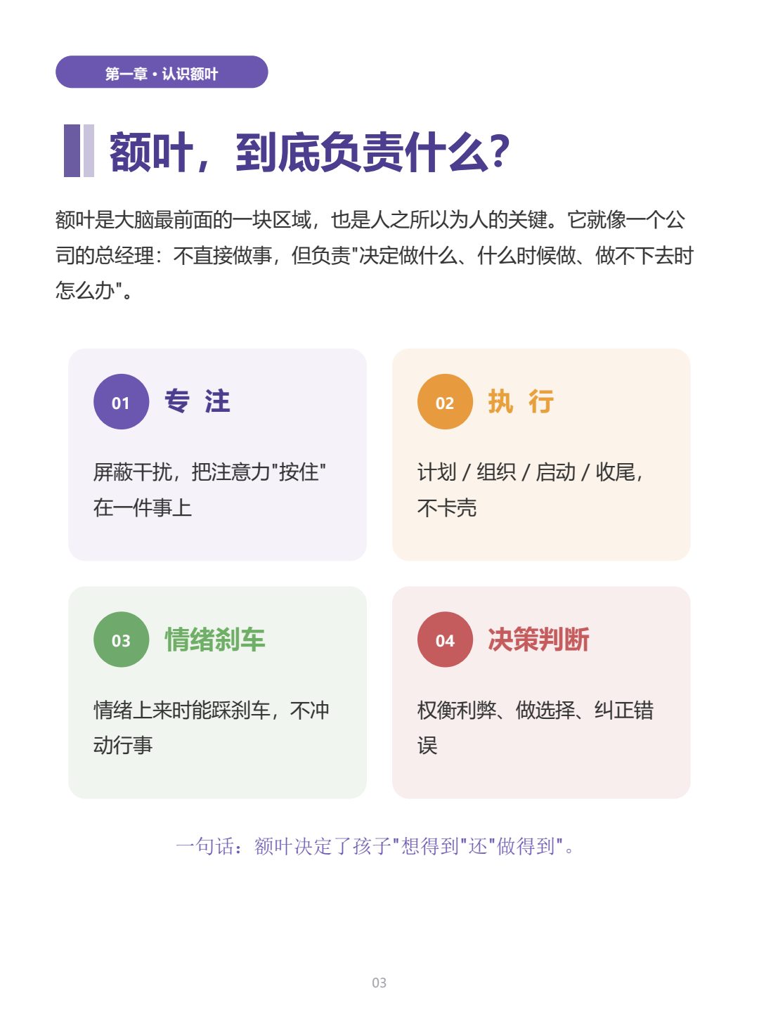 额叶功能家长读本 第3页