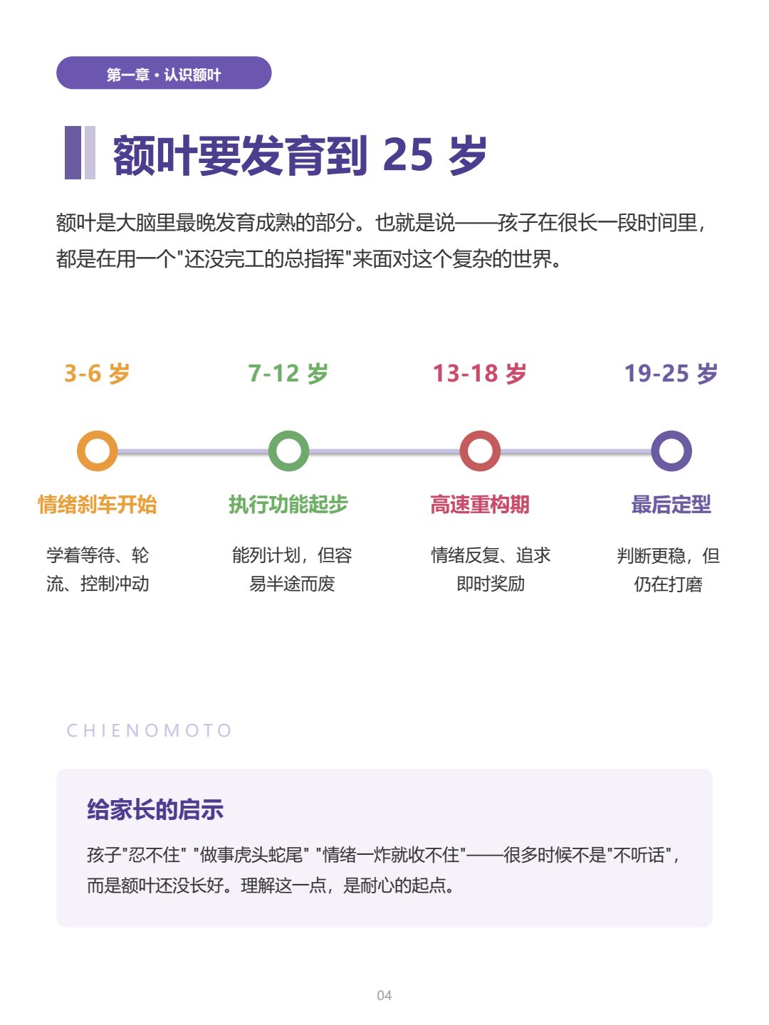 额叶功能家长读本 第4页