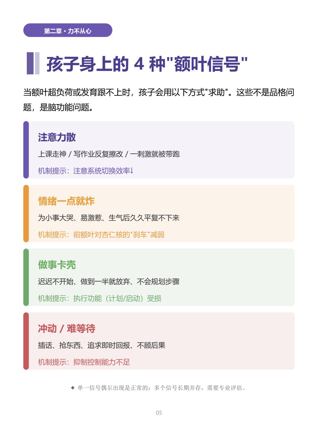 额叶功能家长读本 第5页