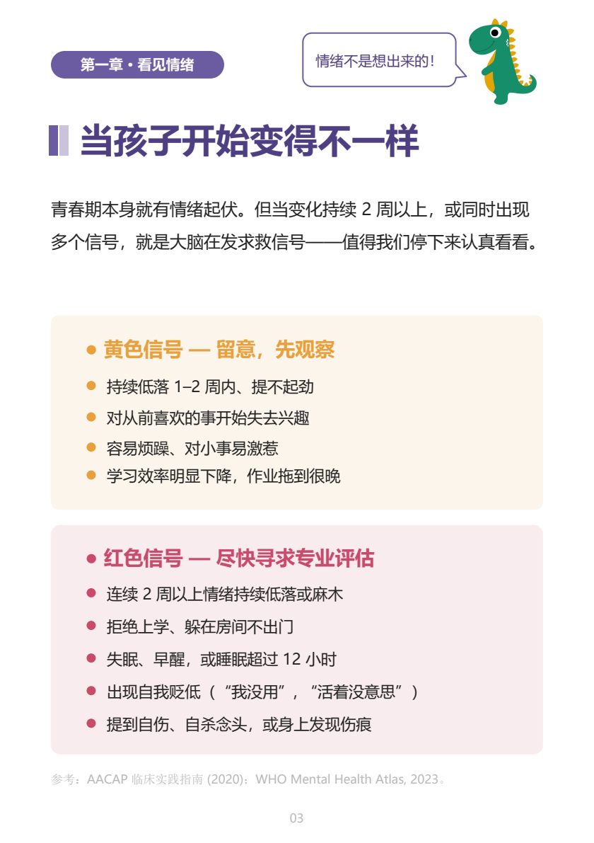 青少年情绪健康家长手册 第3页