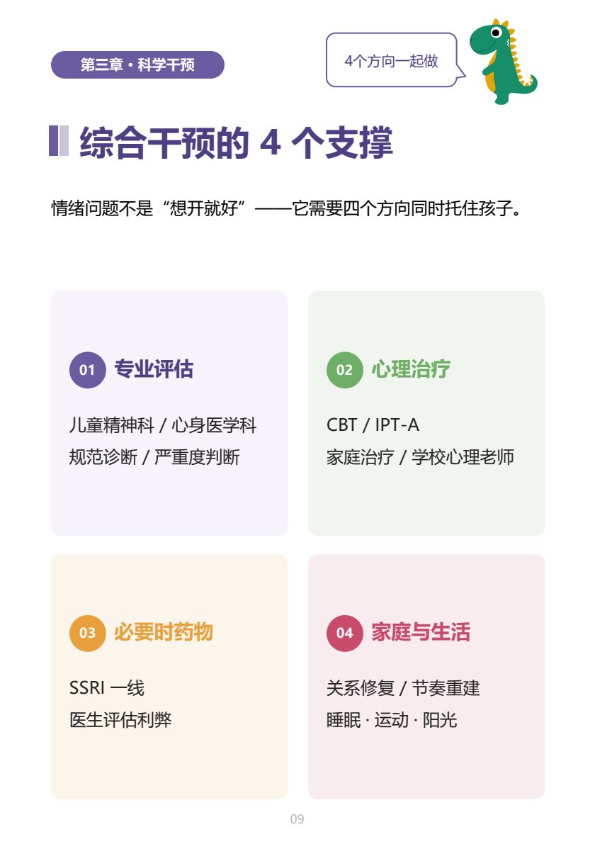 青少年情绪健康家长手册 第9页