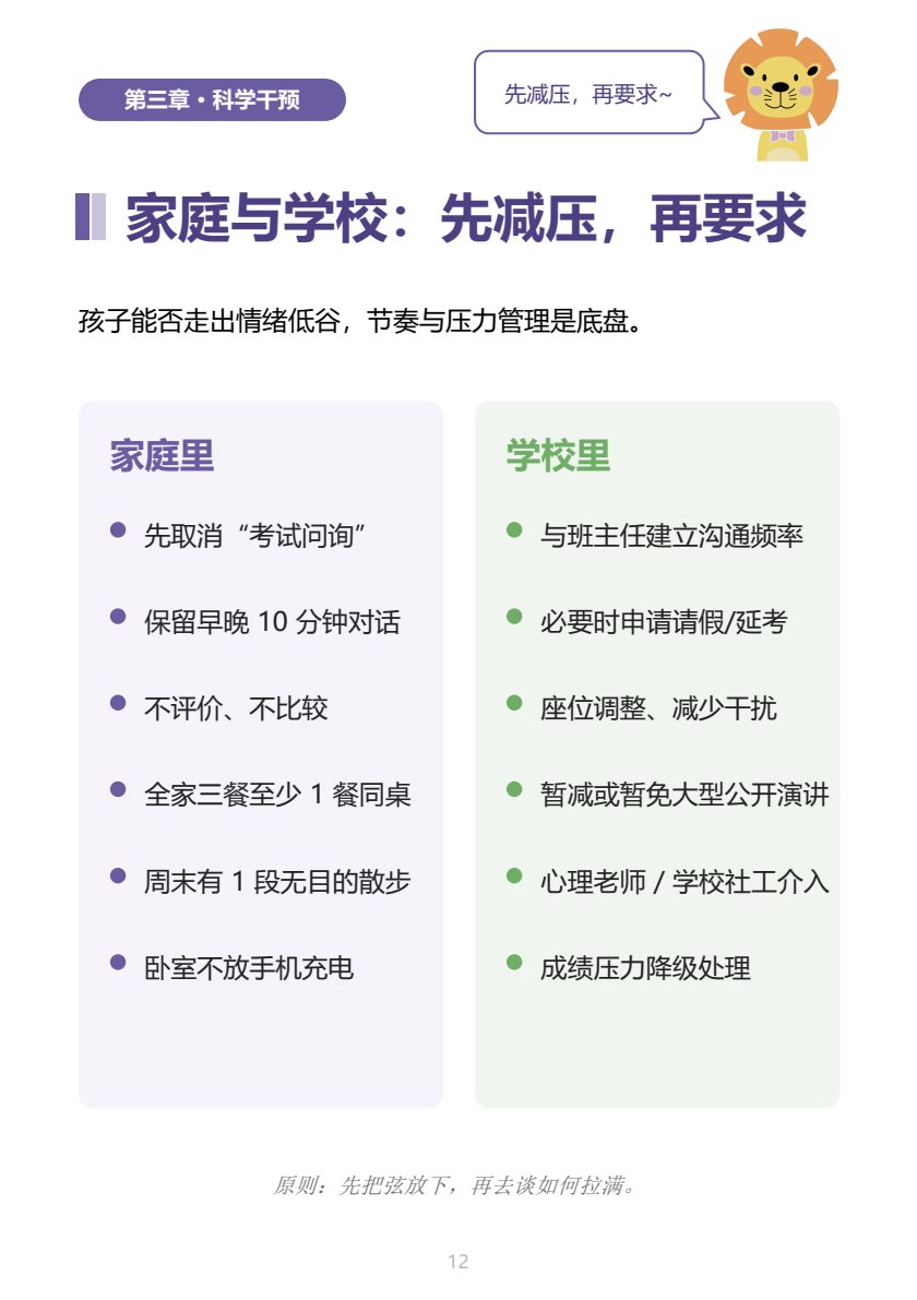 青少年情绪健康家长手册 第12页