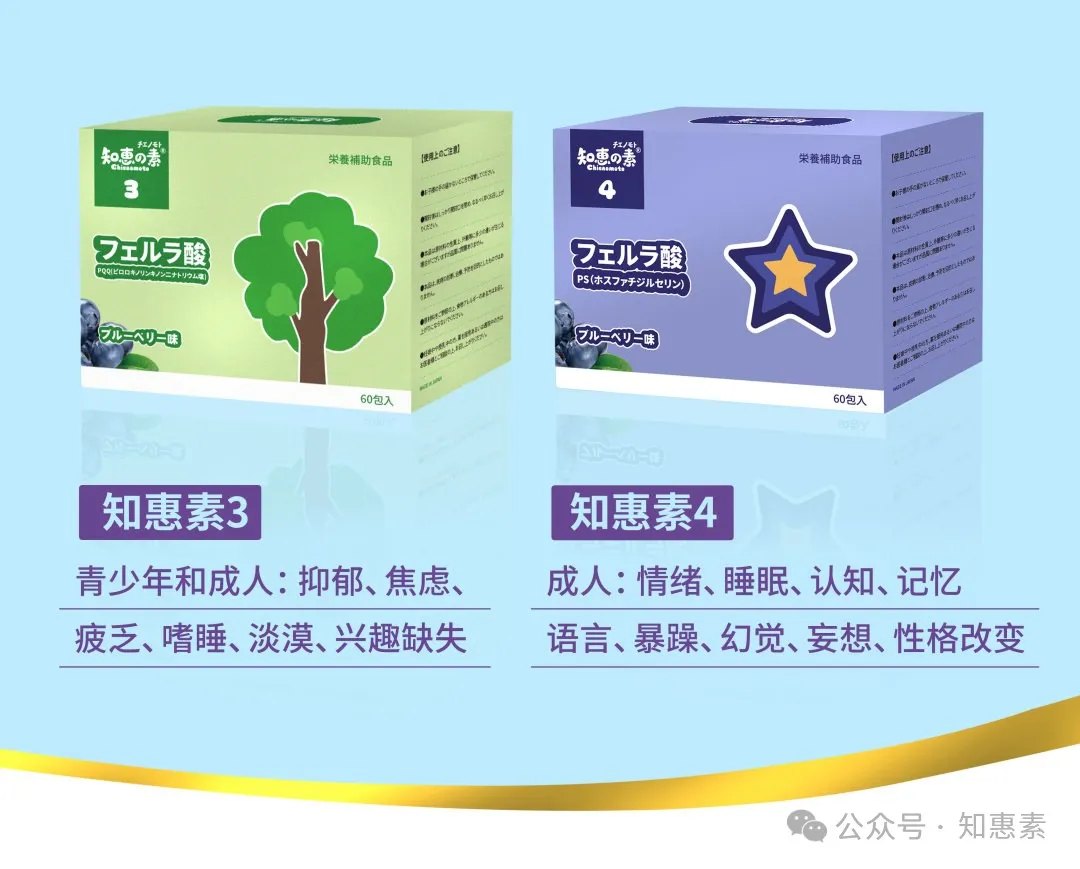知惠素产品