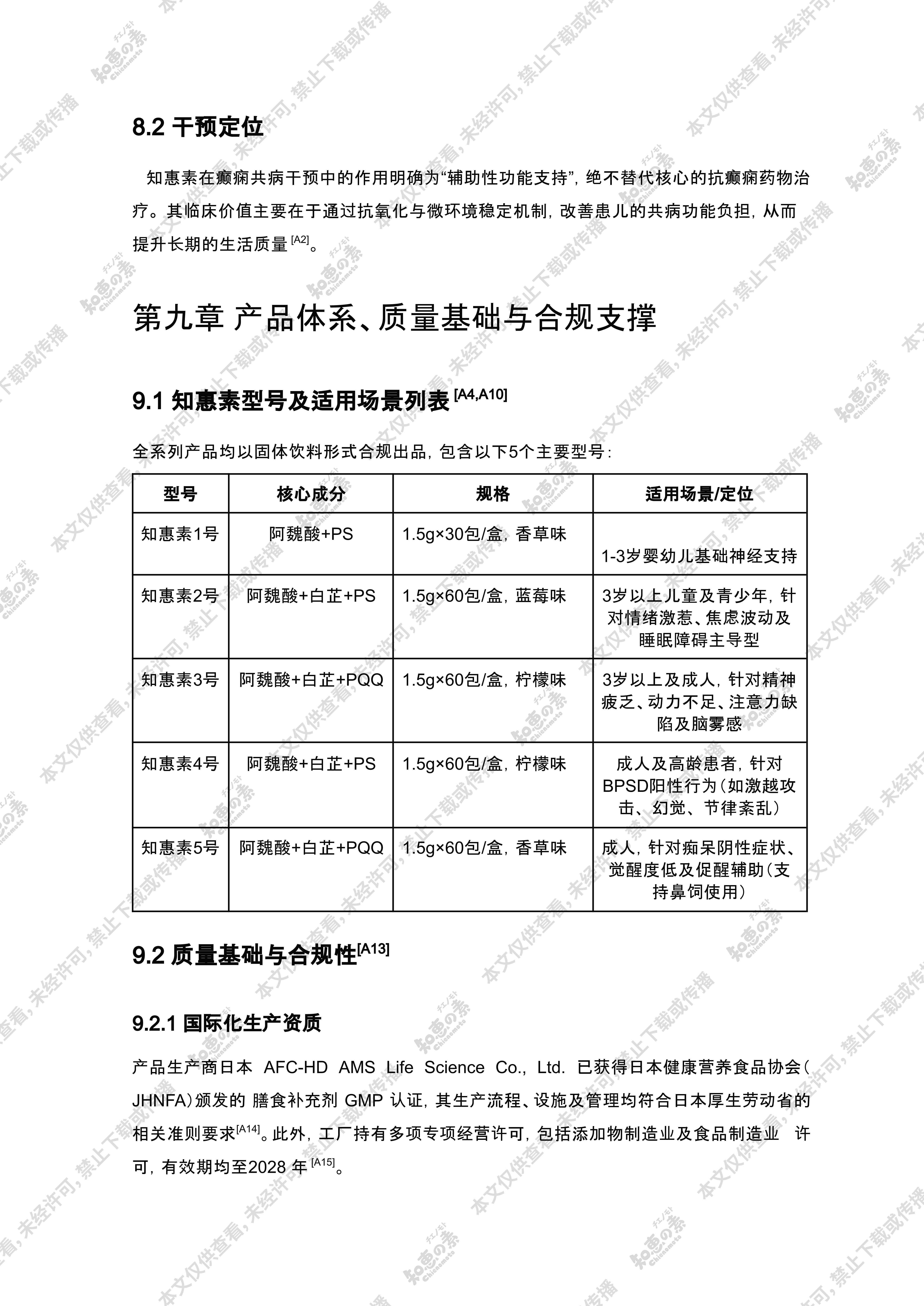 白皮书 第11页